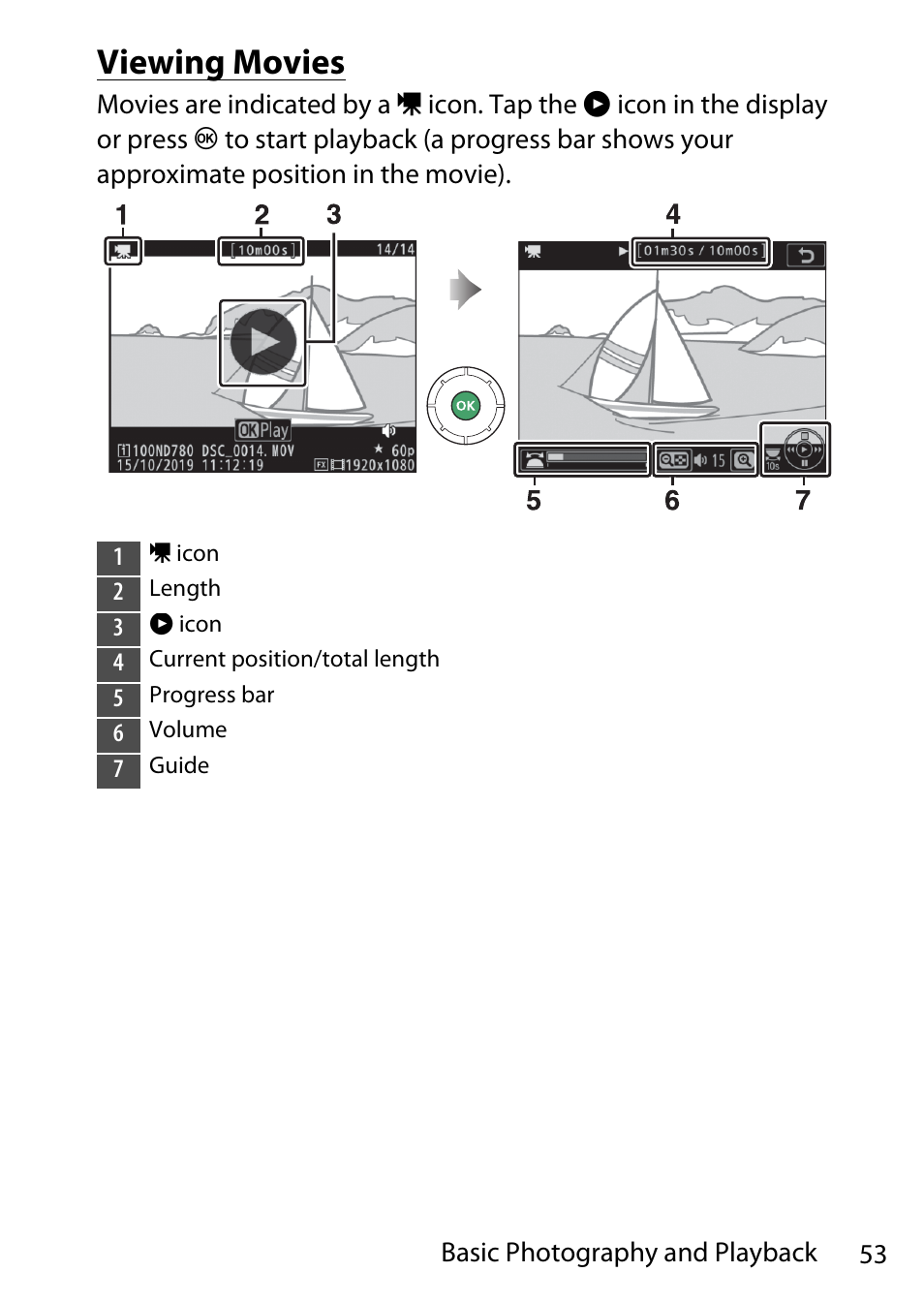 Viewing movies | Nikon D780 DSLR Camera (Body Only) User Manual | Page 99 / 944