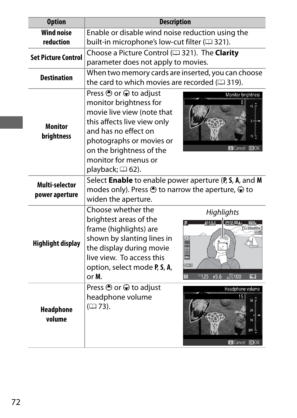 Nikon D750 DSLR Camera (Body Only) User Manual | Page 100 / 537