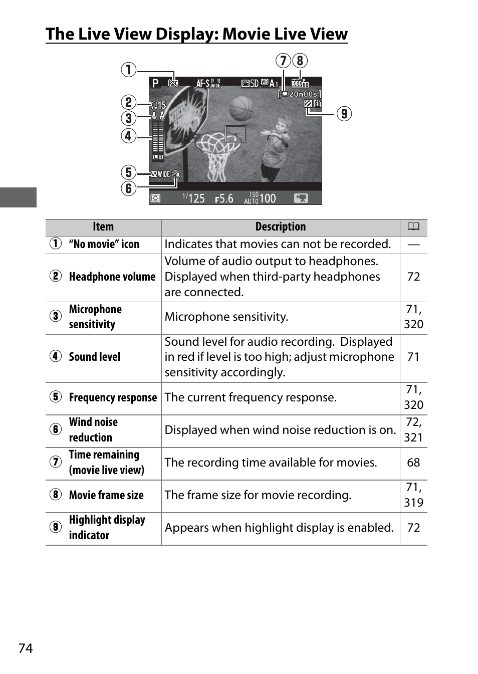The live view display: movie live view, 74) indicat | Nikon D750 DSLR Camera (Body Only) User Manual | Page 102 / 537