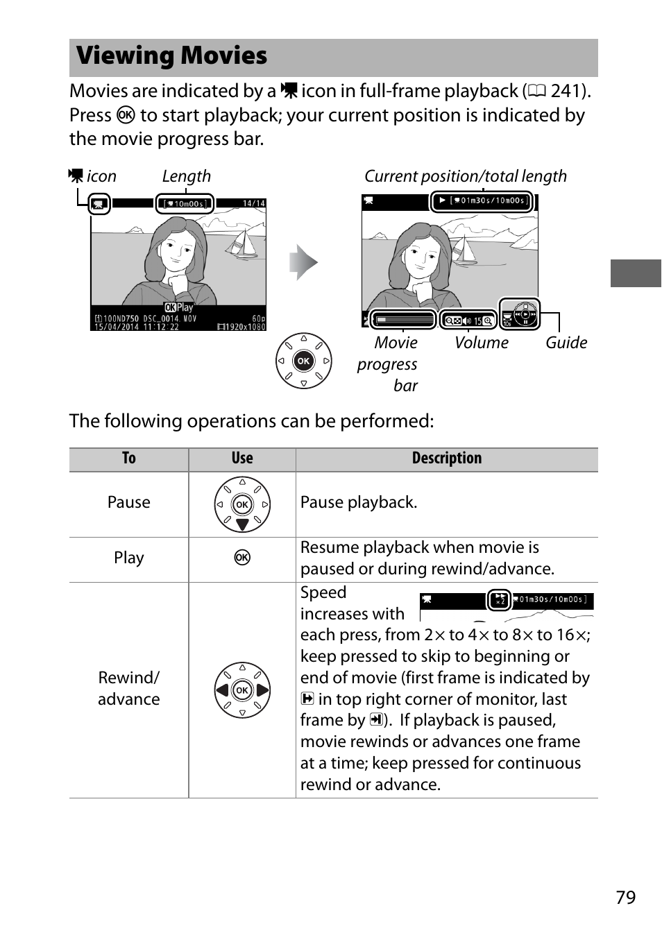 Viewing movies | Nikon D750 DSLR Camera (Body Only) User Manual | Page 107 / 537