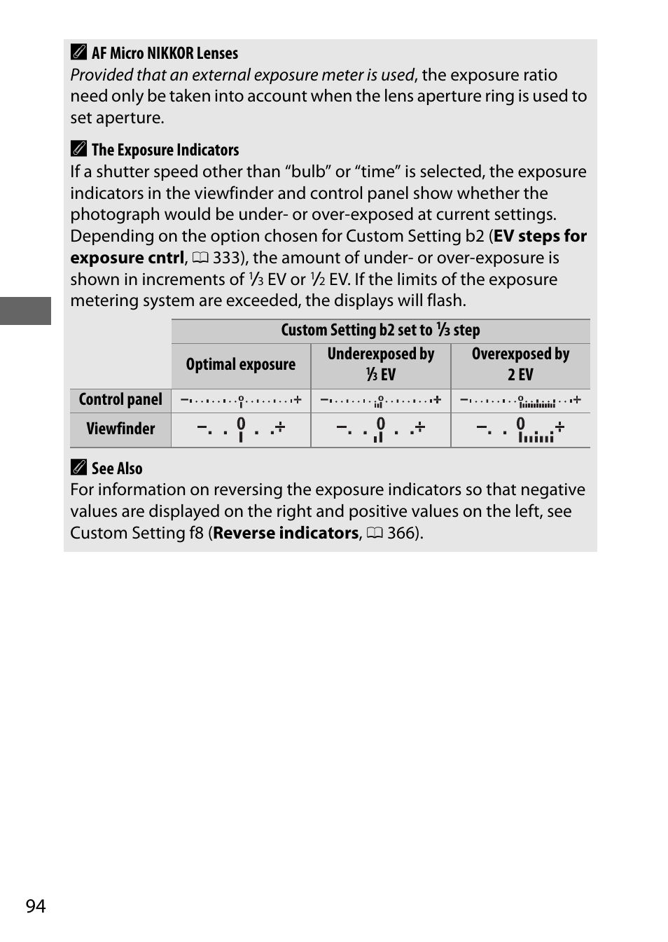 94 a | Nikon D750 DSLR Camera (Body Only) User Manual | Page 122 / 537