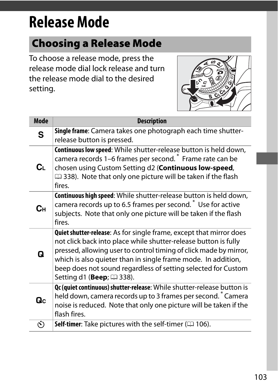 Release mode, Choosing a release mode | Nikon D750 DSLR Camera (Body Only) User Manual | Page 131 / 537