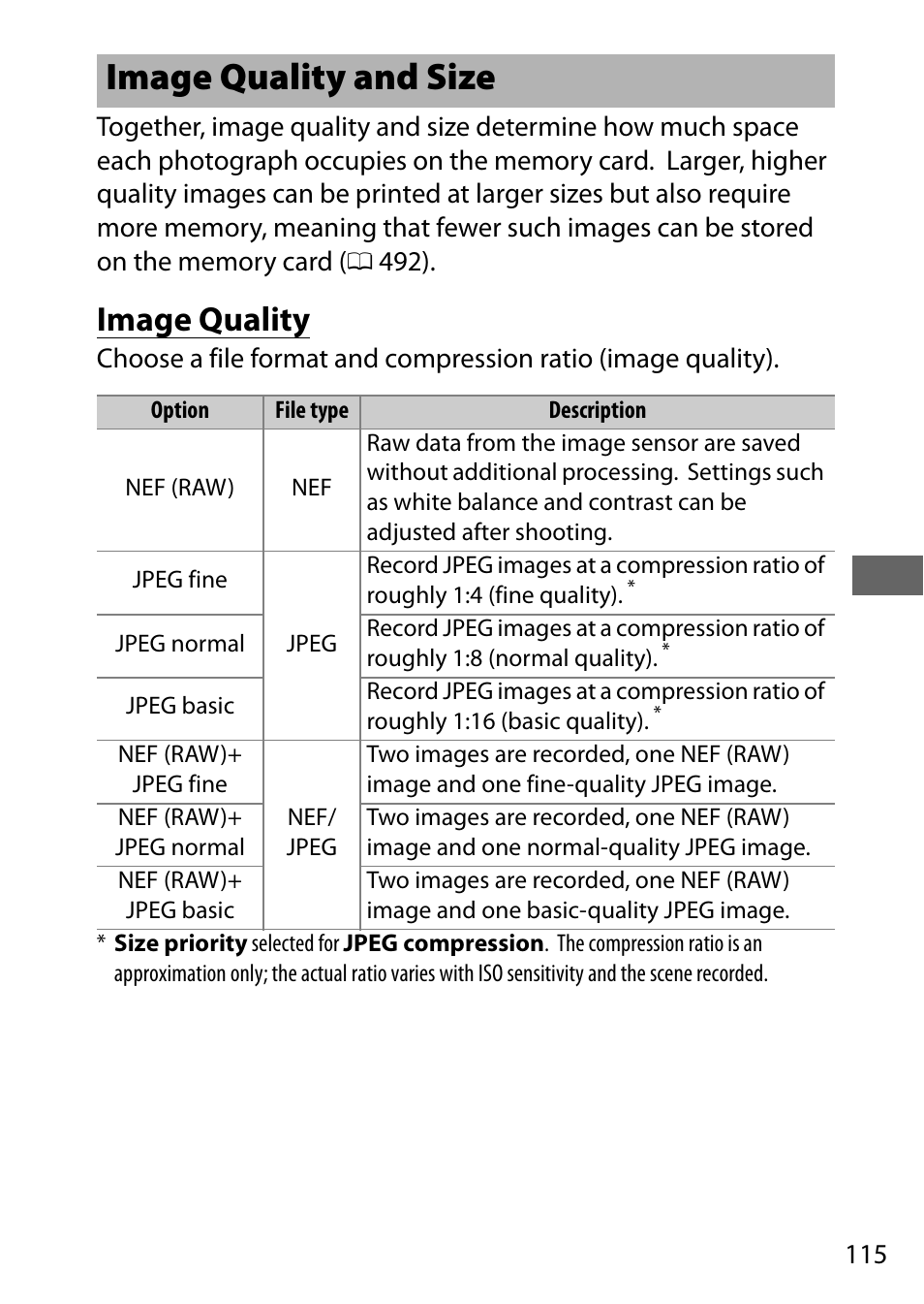 Image quality and size, Image quality, Menu | Nikon D750 DSLR Camera (Body Only) User Manual | Page 143 / 537
