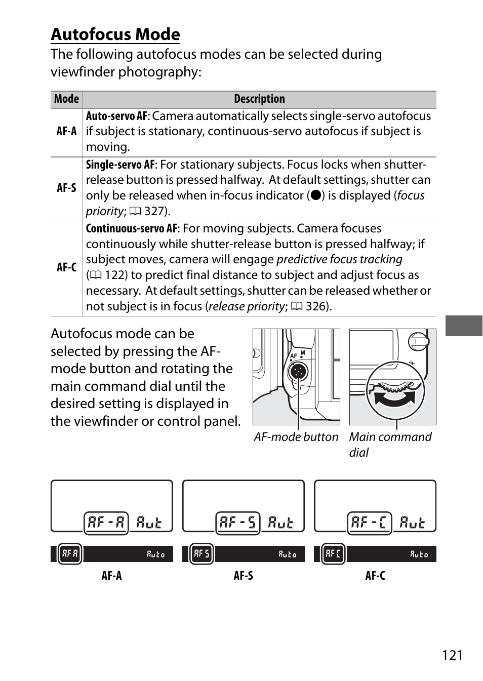 Autofocus mode | Nikon D750 DSLR Camera (Body Only) User Manual | Page 149 / 537