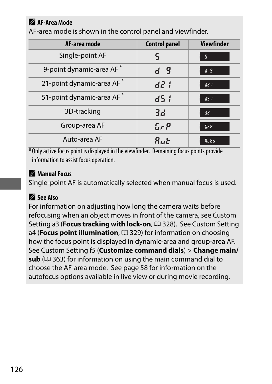 126 a | Nikon D750 DSLR Camera (Body Only) User Manual | Page 154 / 537