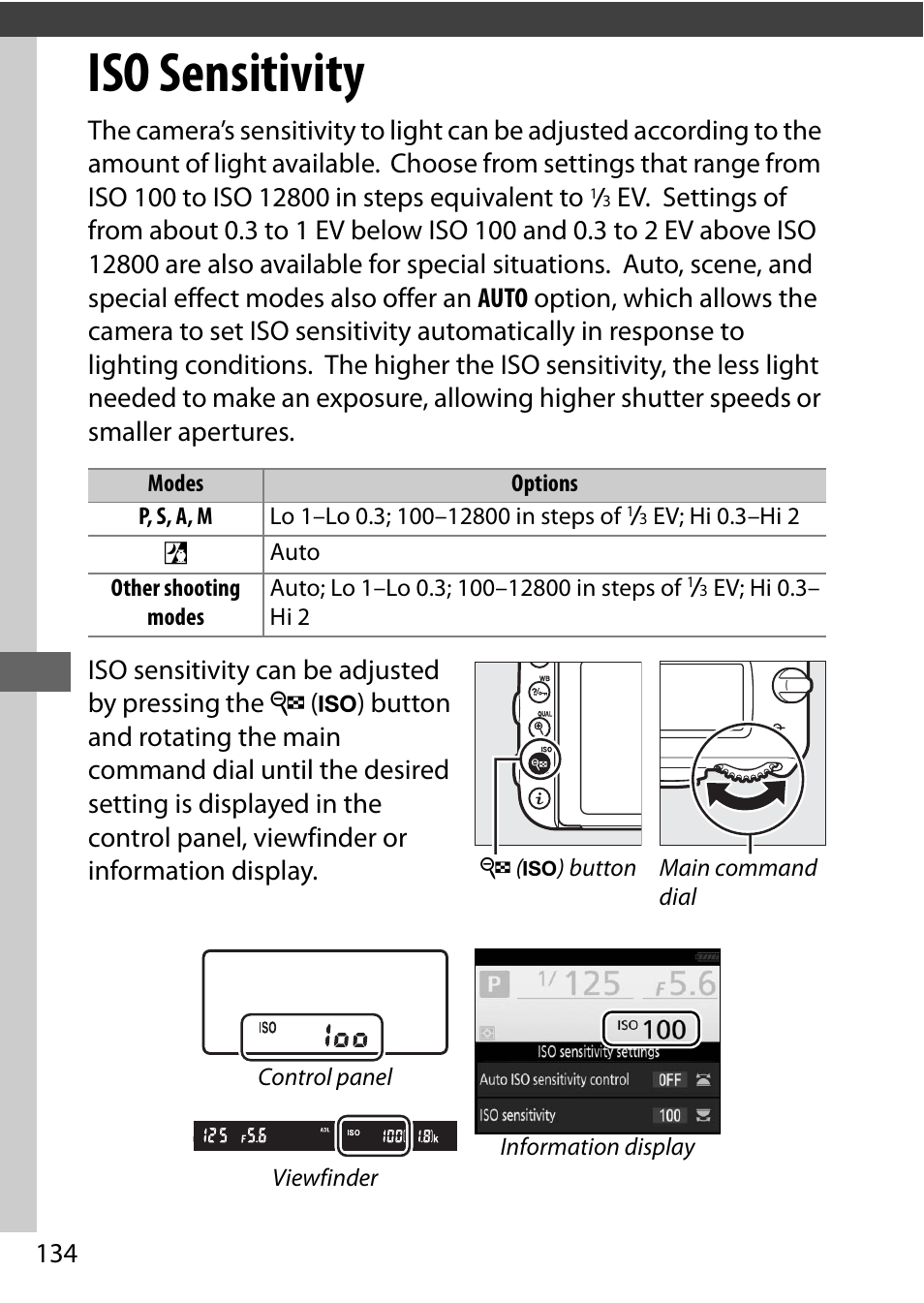 Iso sensitivity | Nikon D750 DSLR Camera (Body Only) User Manual | Page 162 / 537
