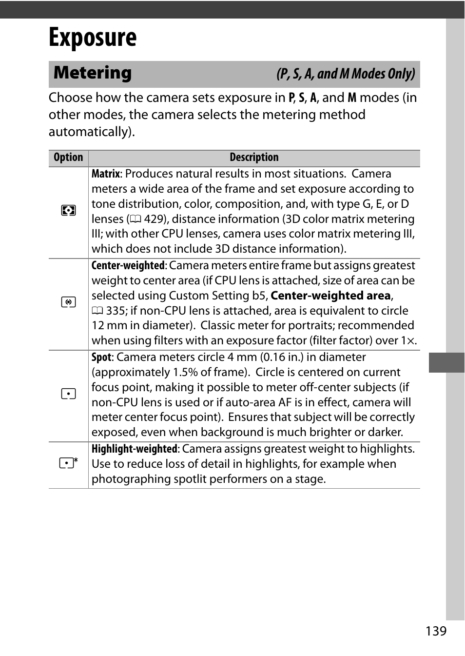 Exposure, Metering | Nikon D750 DSLR Camera (Body Only) User Manual | Page 167 / 537