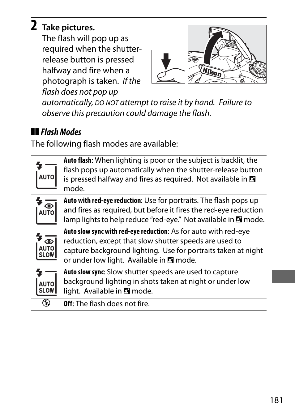 Flash modes | Nikon D750 DSLR Camera (Body Only) User Manual | Page 209 / 537