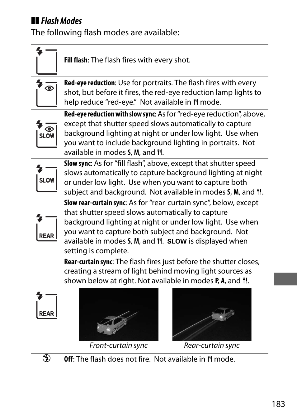 Flash modes, The following flash modes are available | Nikon D750 DSLR Camera (Body Only) User Manual | Page 211 / 537