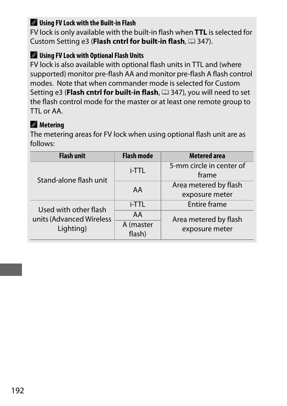 192 a | Nikon D750 DSLR Camera (Body Only) User Manual | Page 220 / 537