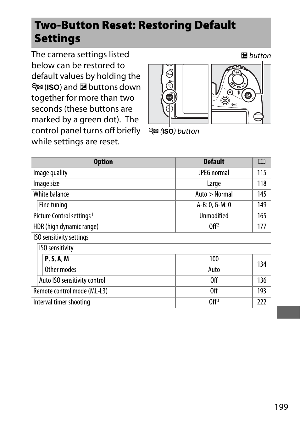 Two-button reset: restoring default settings, 199), or sho | Nikon D750 DSLR Camera (Body Only) User Manual | Page 227 / 537