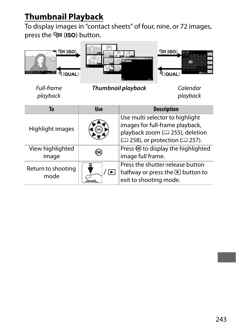 Thumbnail playback | Nikon D750 DSLR Camera (Body Only) User Manual | Page 271 / 537