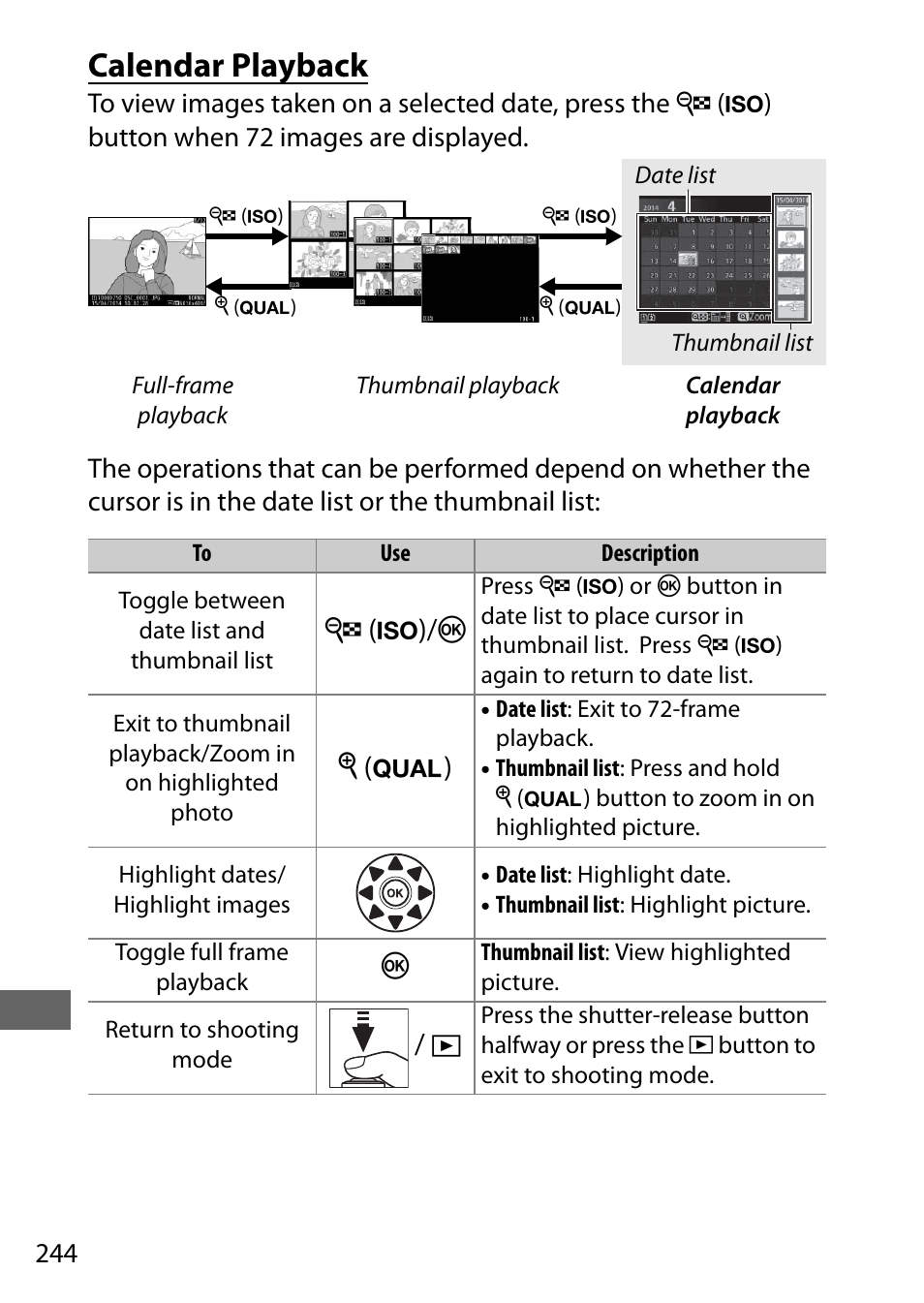 Calendar playback, W( s )/ j, X( t ) | Nikon D750 DSLR Camera (Body Only) User Manual | Page 272 / 537