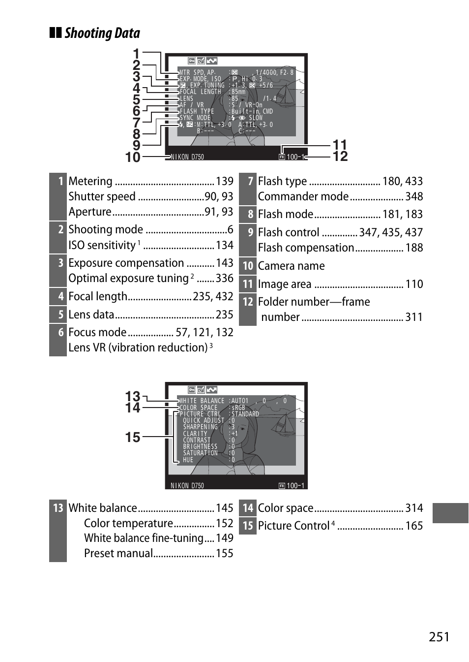 Shooting data, 3 exposure compensation optimal exposure tuning | Nikon D750 DSLR Camera (Body Only) User Manual | Page 279 / 537