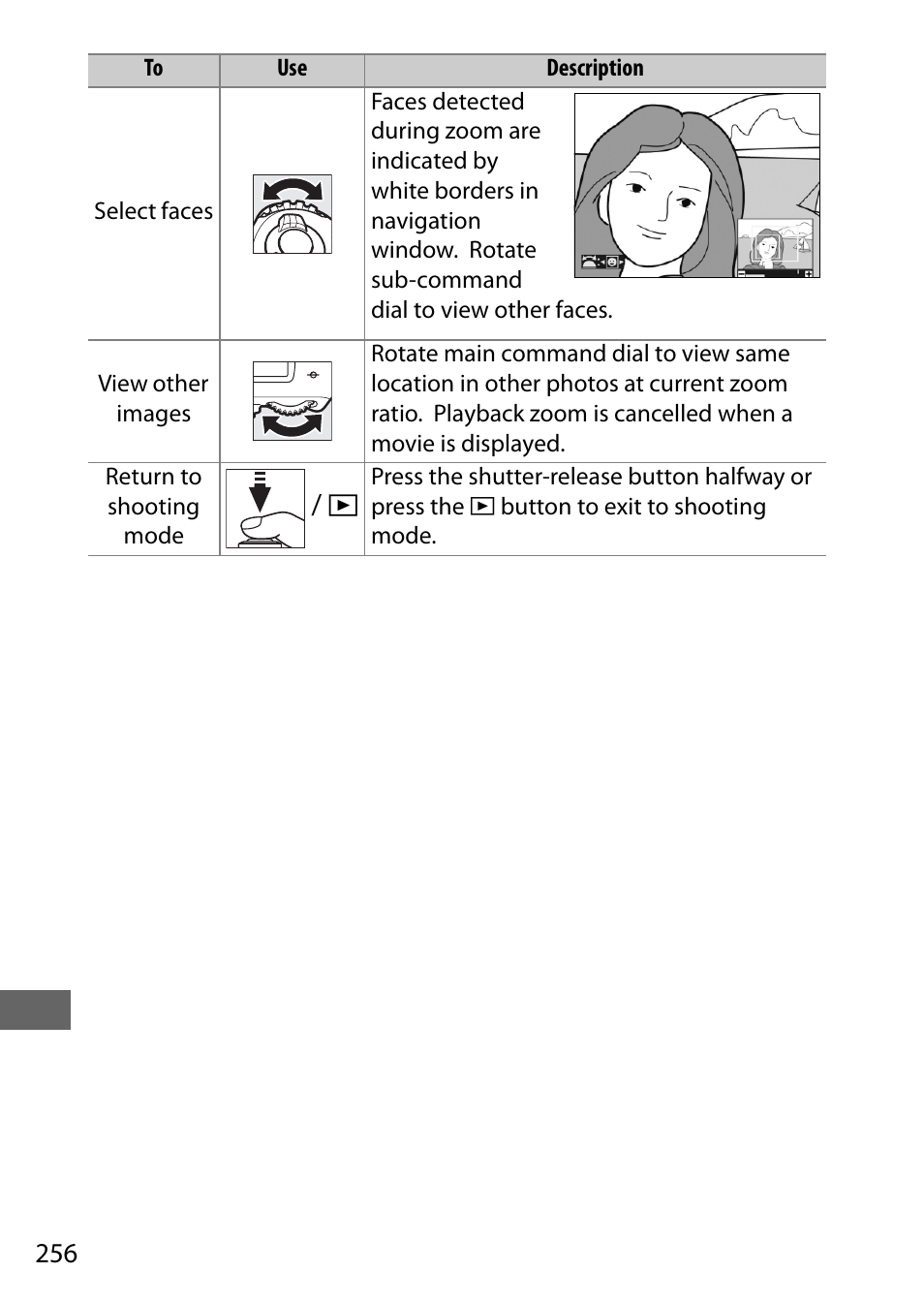 Nikon D750 DSLR Camera (Body Only) User Manual | Page 284 / 537