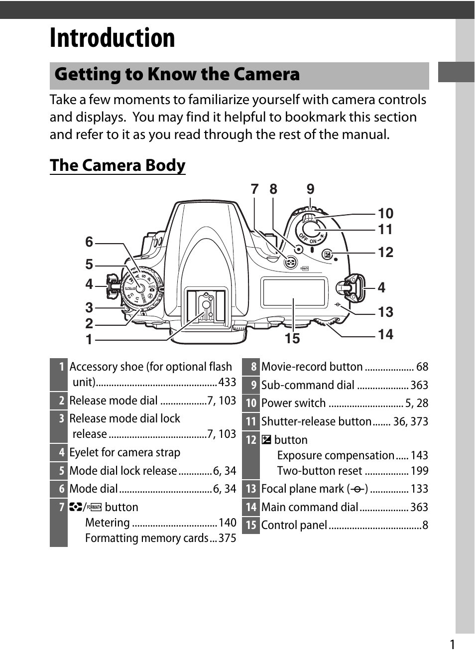 Introduction, Getting to know the camera, The camera body | Nikon D750 DSLR Camera (Body Only) User Manual | Page 29 / 537