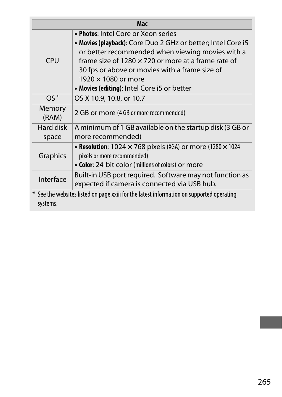 Nikon D750 DSLR Camera (Body Only) User Manual | Page 293 / 537