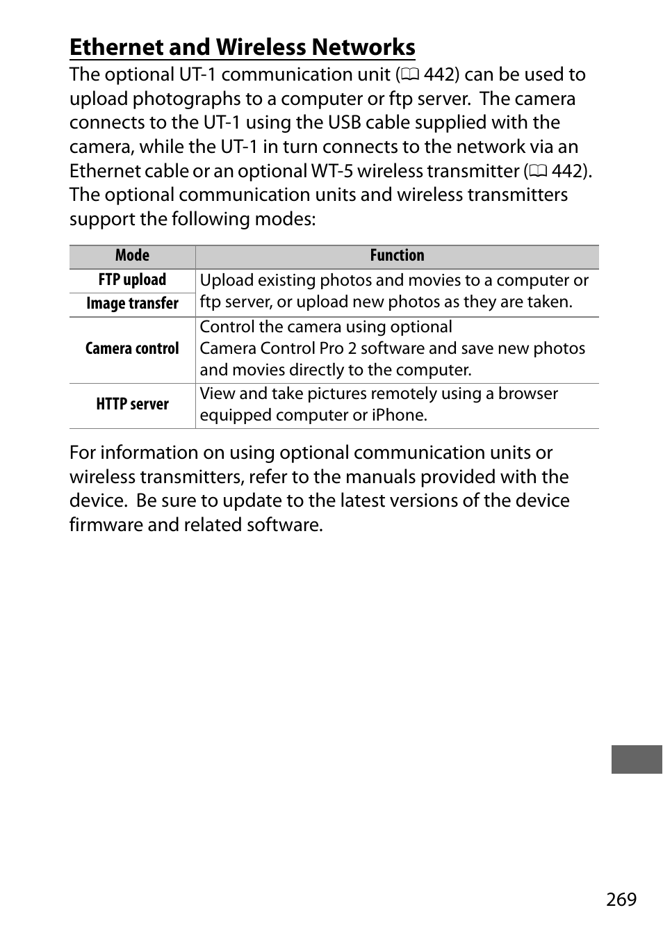 Ethernet and wireless networks | Nikon D750 DSLR Camera (Body Only) User Manual | Page 297 / 537