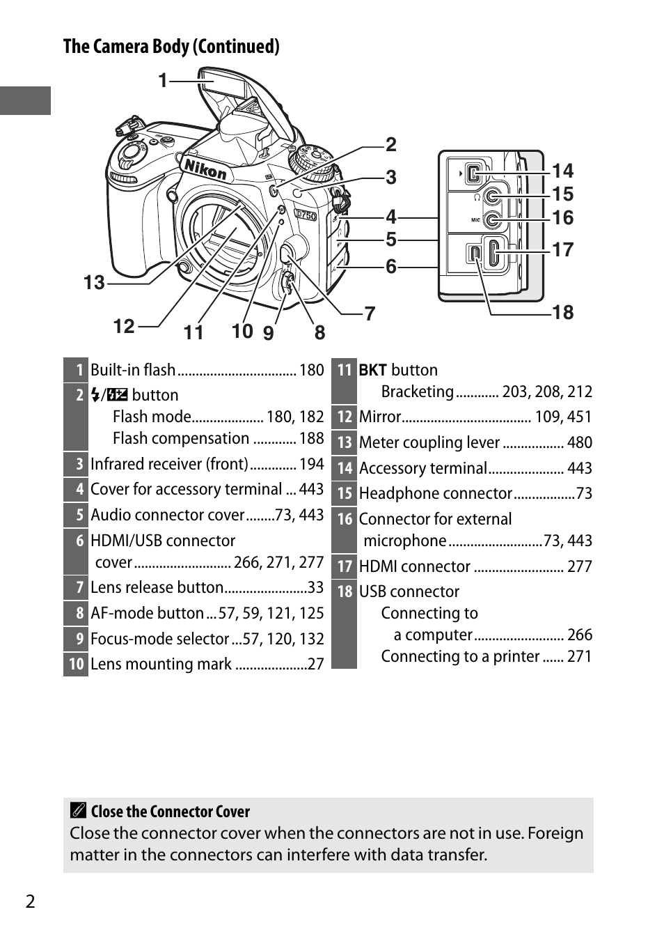 The camera body (continued) | Nikon D750 DSLR Camera (Body Only) User Manual | Page 30 / 537