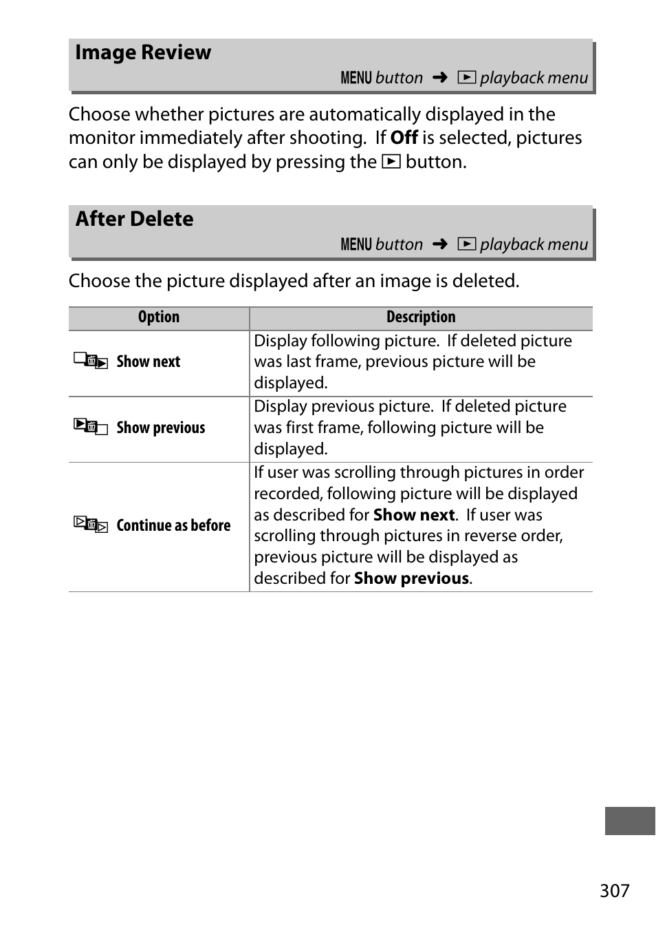 Image review, After delete, Menu | Nikon D750 DSLR Camera (Body Only) User Manual | Page 335 / 537