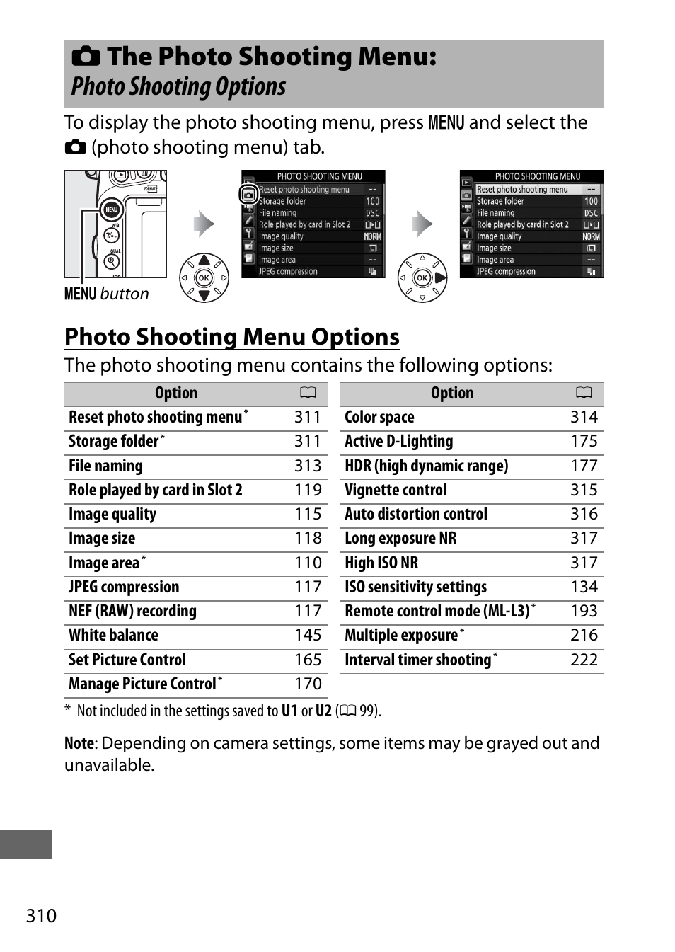 The photo shooting menu: photo shooting options, Photo shooting menu options, Shooting | Cthe photo shooting menu: photo shooting options | Nikon D750 DSLR Camera (Body Only) User Manual | Page 338 / 537