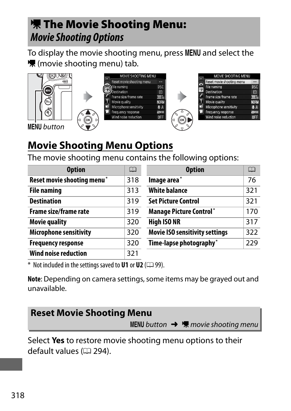 The movie shooting menu: movie shooting options, Movie shooting menu options, Reset movie shooting menu | 1the movie shooting menu: movie shooting options | Nikon D750 DSLR Camera (Body Only) User Manual | Page 346 / 537