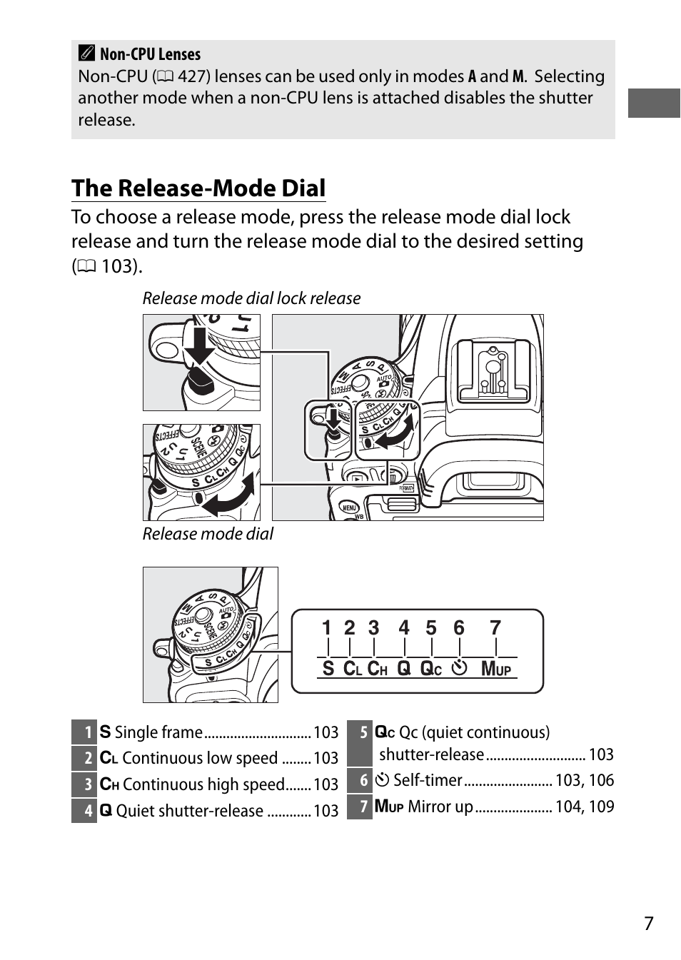 The release-mode dial | Nikon D750 DSLR Camera (Body Only) User Manual | Page 35 / 537