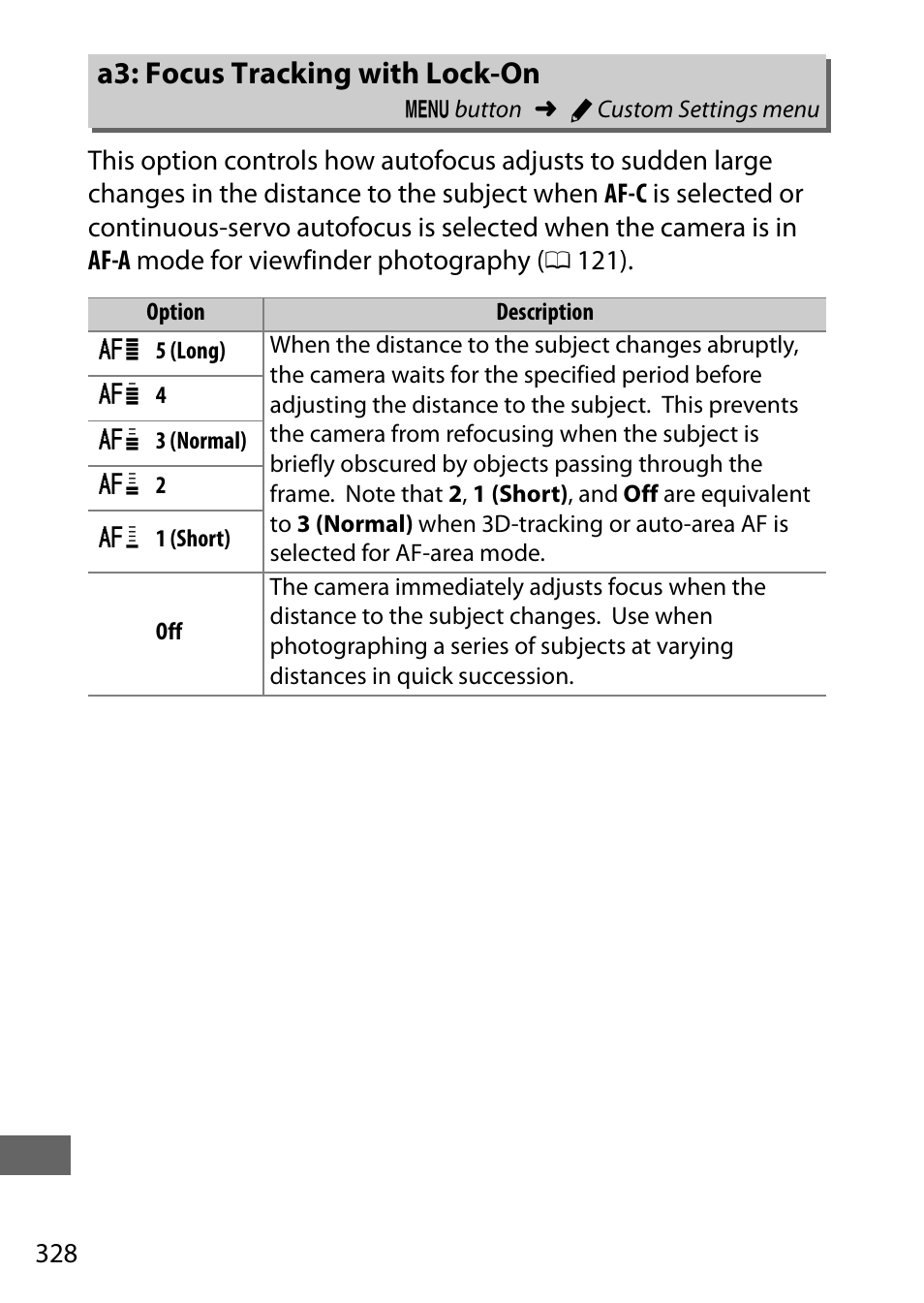 A3: focus tracking with lock-on | Nikon D750 DSLR Camera (Body Only) User Manual | Page 356 / 537