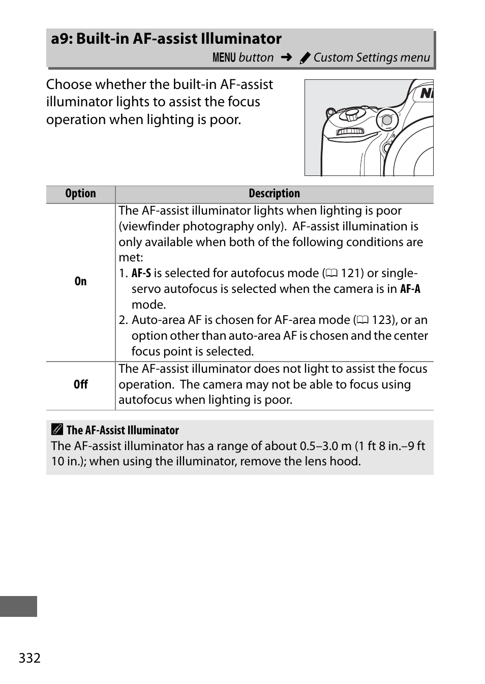 A9: built-in af-assist illuminator | Nikon D750 DSLR Camera (Body Only) User Manual | Page 360 / 537