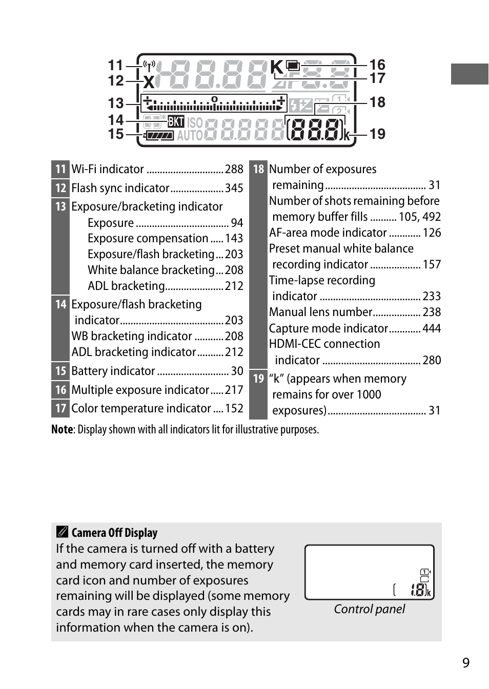 Nikon D750 DSLR Camera (Body Only) User Manual | Page 37 / 537