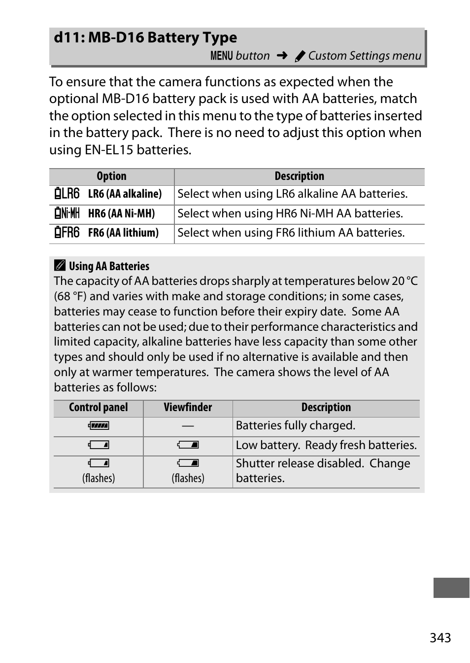 D11: mb-d16 battery type | Nikon D750 DSLR Camera (Body Only) User Manual | Page 371 / 537