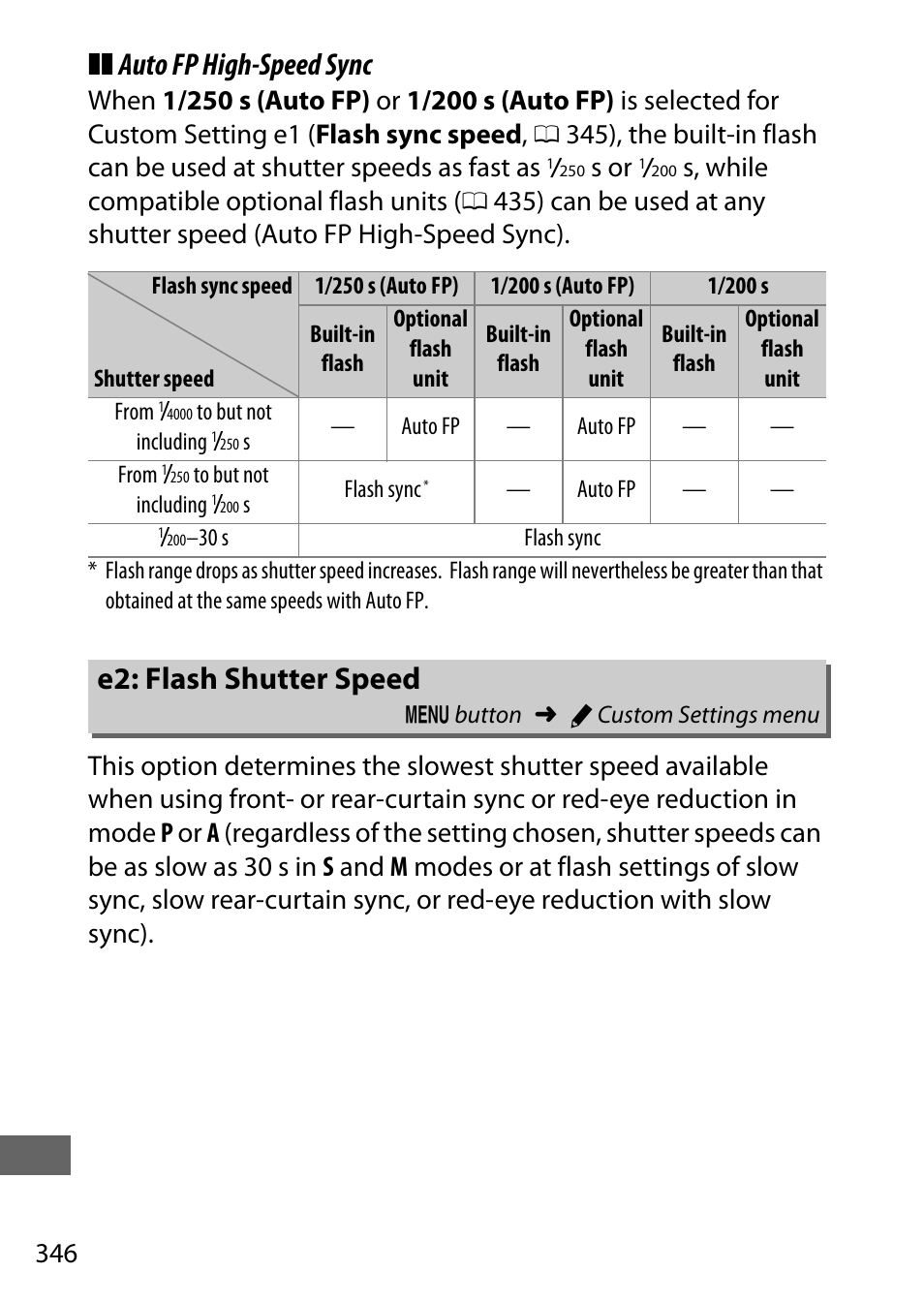 E2: flash shutter speed, Auto fp high-speed sync, S or | Nikon D750 DSLR Camera (Body Only) User Manual | Page 374 / 537