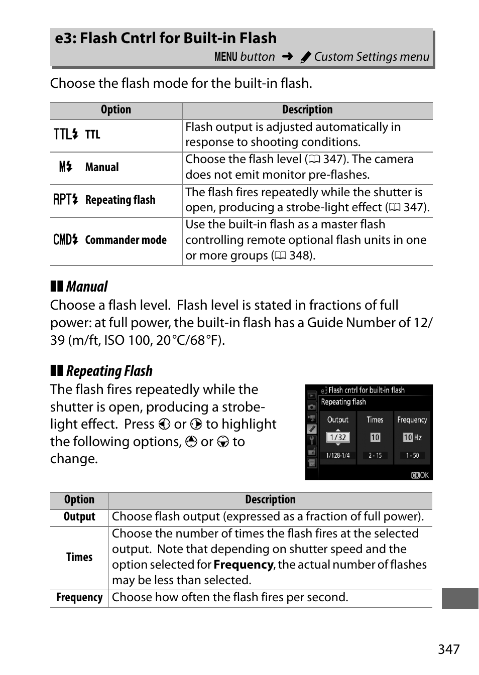 E3: flash cntrl for built-in flash, Manual, Repeating flash | Nikon D750 DSLR Camera (Body Only) User Manual | Page 375 / 537