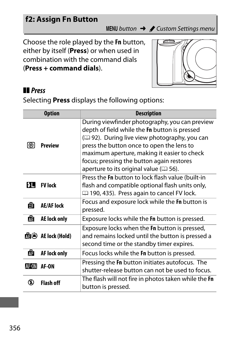 F2: assign fn button, 356), the, Press | Nikon D750 DSLR Camera (Body Only) User Manual | Page 384 / 537