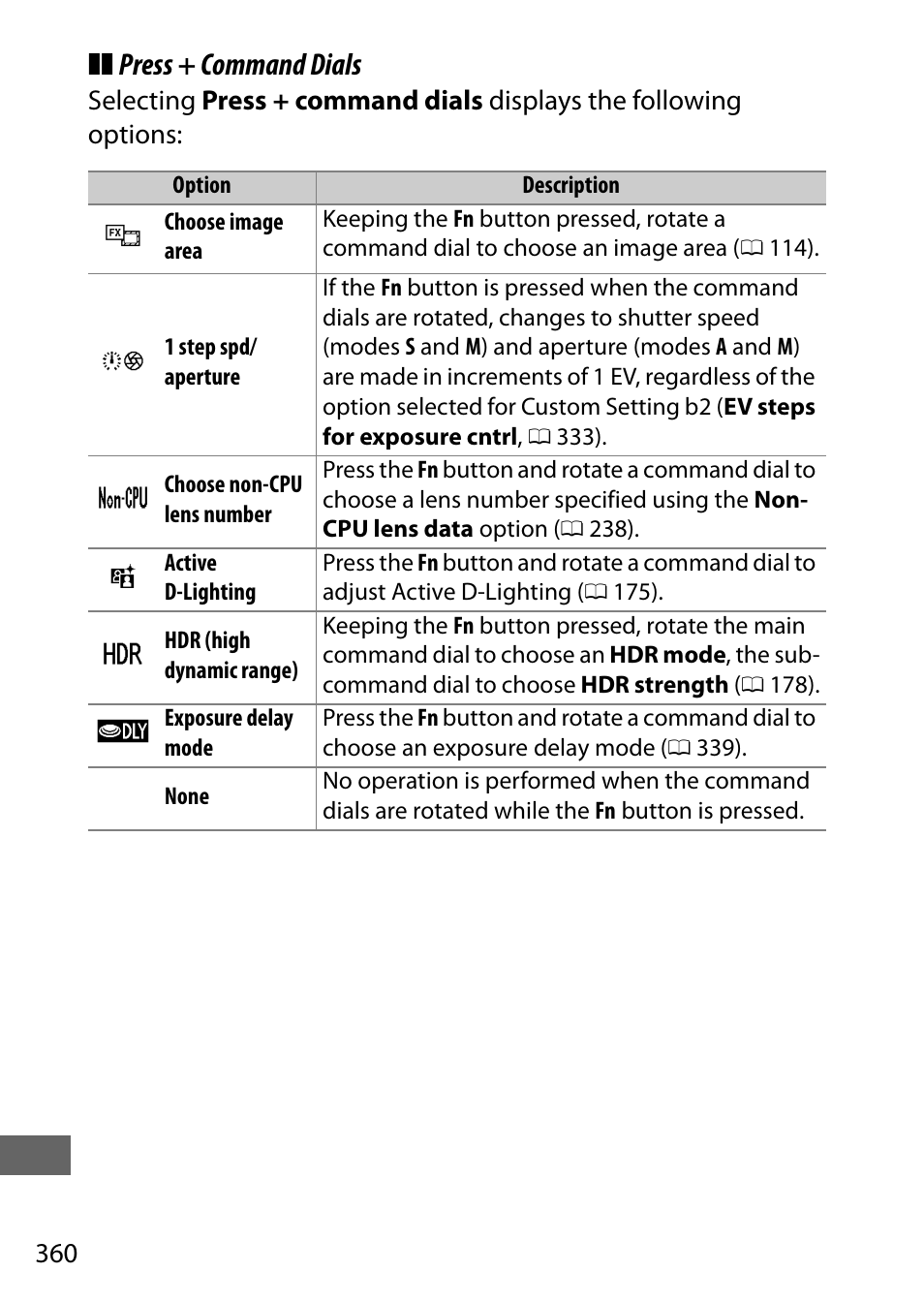 Press + command dials | Nikon D750 DSLR Camera (Body Only) User Manual | Page 388 / 537