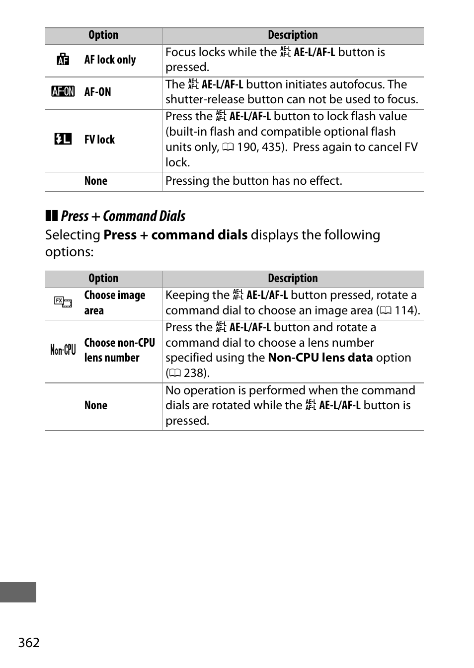 Press + command dials | Nikon D750 DSLR Camera (Body Only) User Manual | Page 390 / 537