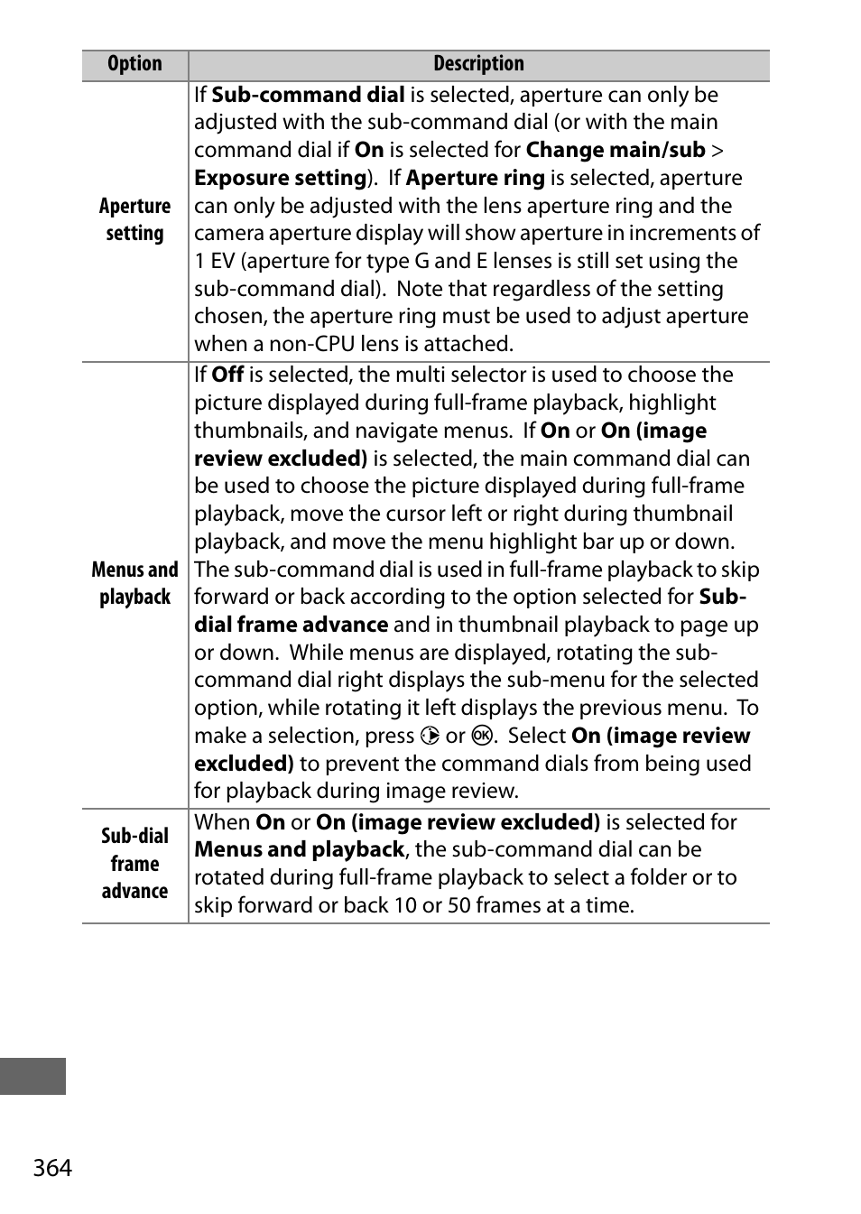 Nikon D750 DSLR Camera (Body Only) User Manual | Page 392 / 537