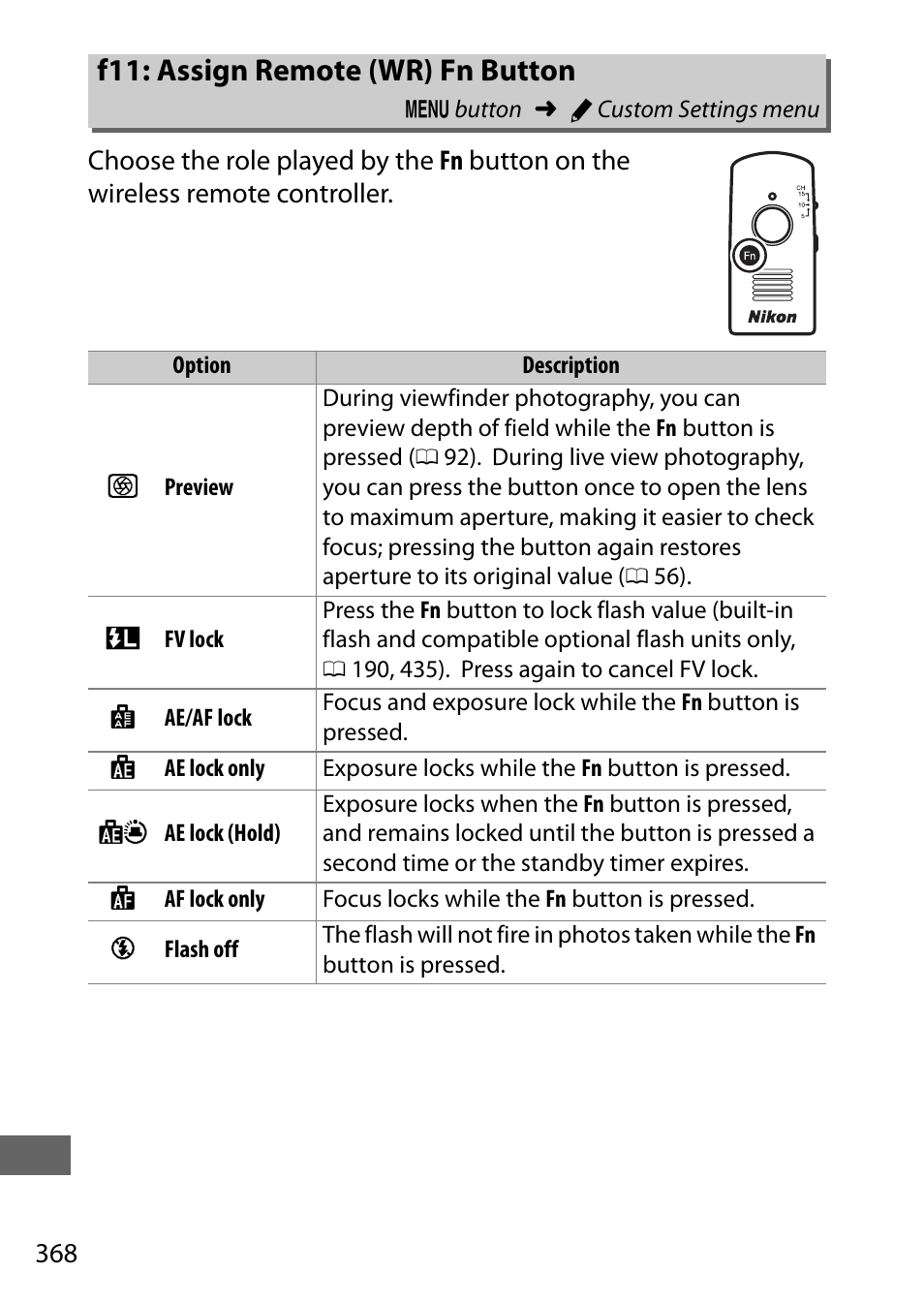 F11: assign remote (wr) fn button | Nikon D750 DSLR Camera (Body Only) User Manual | Page 396 / 537