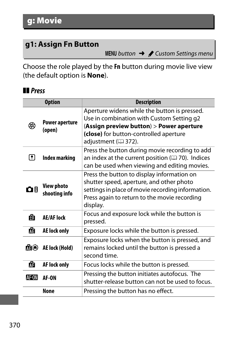 G: movie, G1: assign fn button, 370) a | Press | Nikon D750 DSLR Camera (Body Only) User Manual | Page 398 / 537