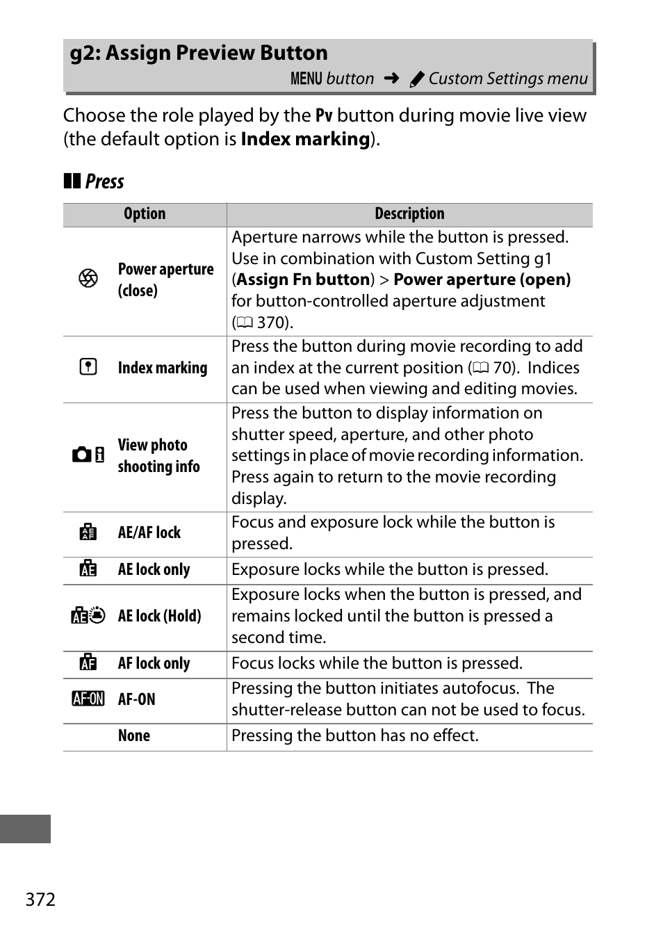 G2: assign preview button, 372), or g, 372), a | 372). t, Press g2: assign preview button | Nikon D750 DSLR Camera (Body Only) User Manual | Page 400 / 537