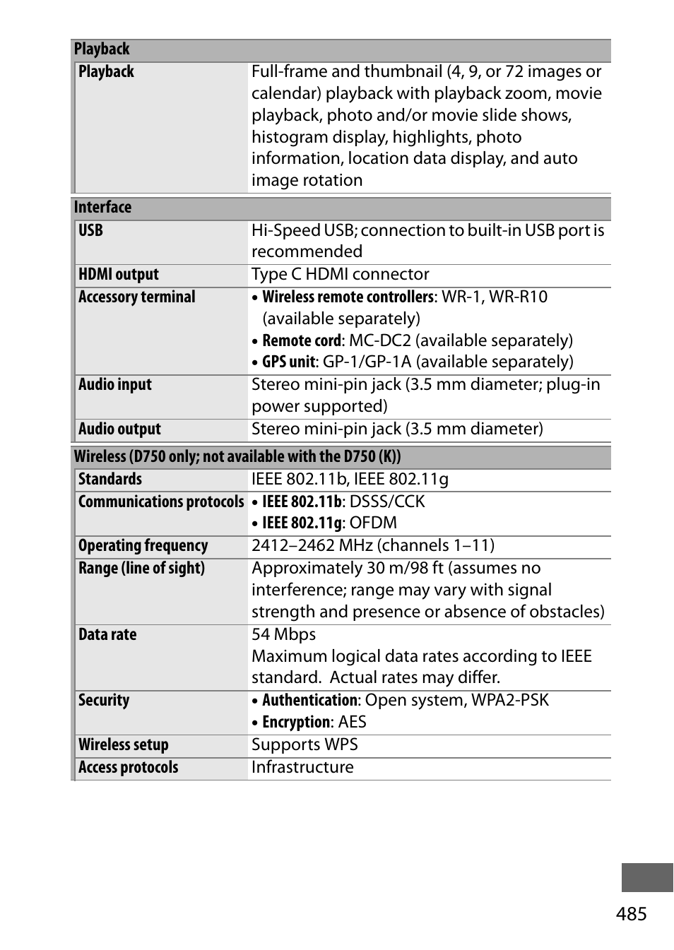 Nikon D750 DSLR Camera (Body Only) User Manual | Page 513 / 537