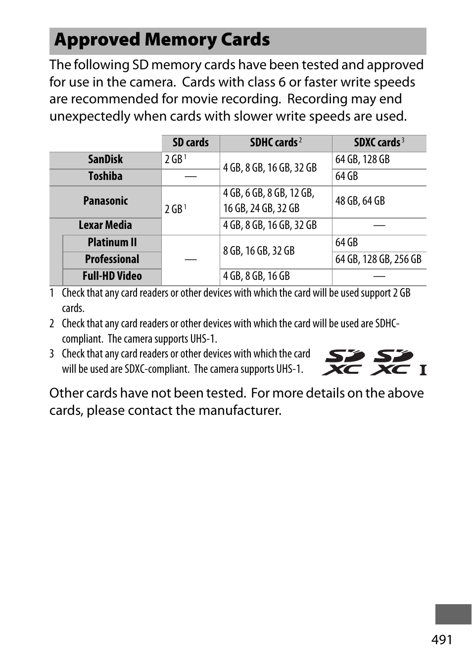 Approved memory cards | Nikon D750 DSLR Camera (Body Only) User Manual | Page 519 / 537