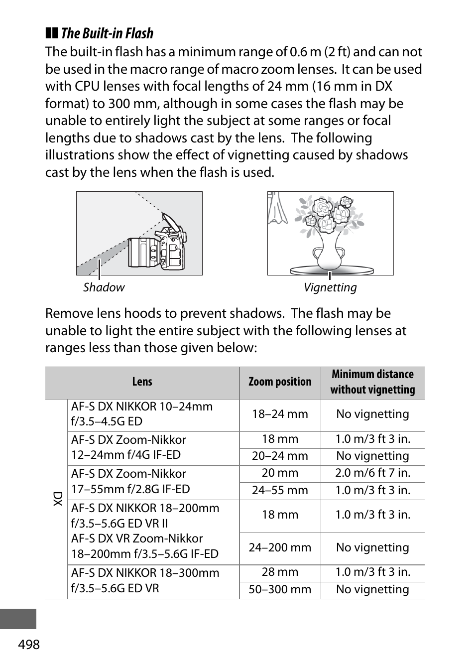 The built-in flash | Nikon D750 DSLR Camera (Body Only) User Manual | Page 526 / 537