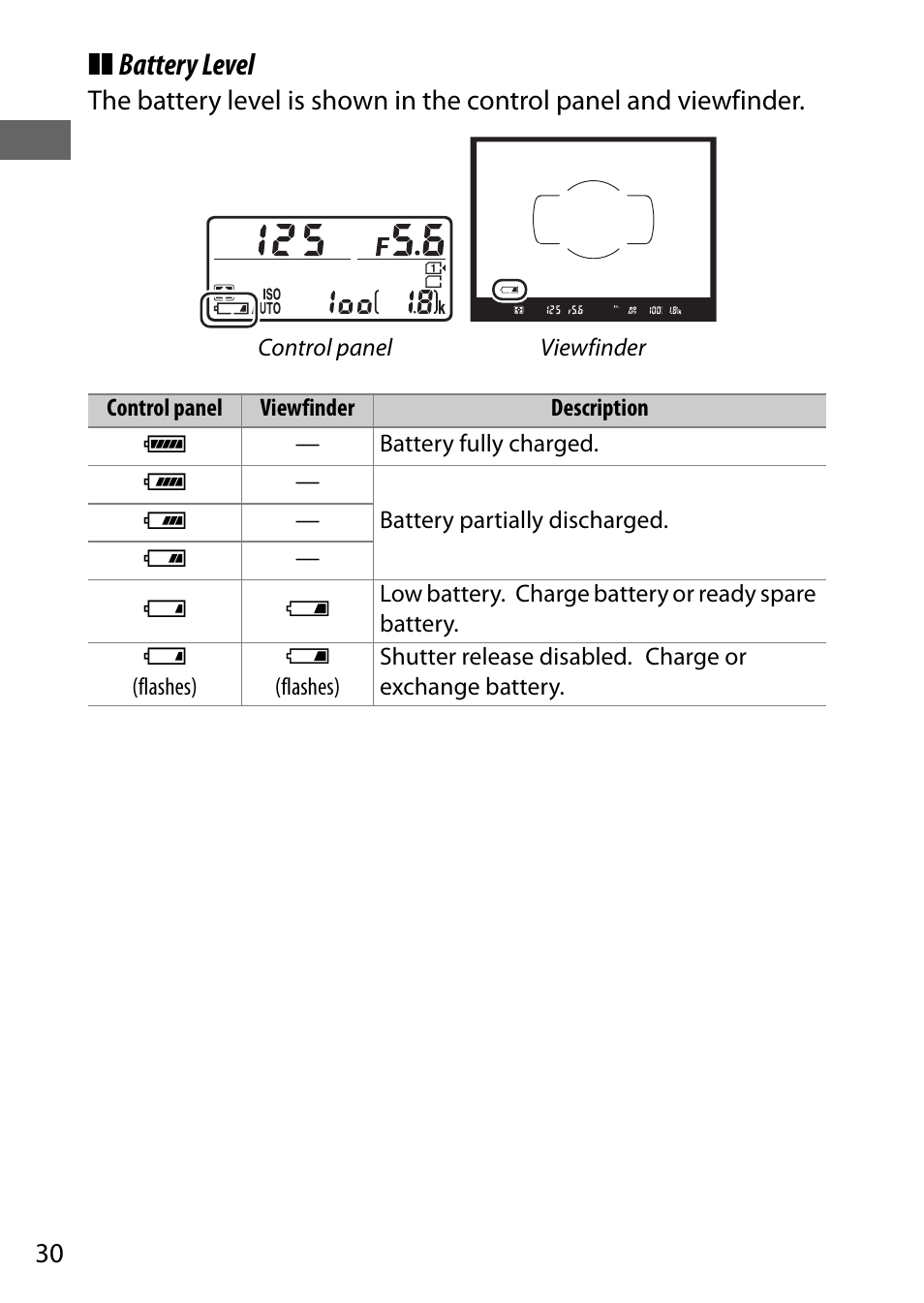 Battery level | Nikon D750 DSLR Camera (Body Only) User Manual | Page 58 / 537