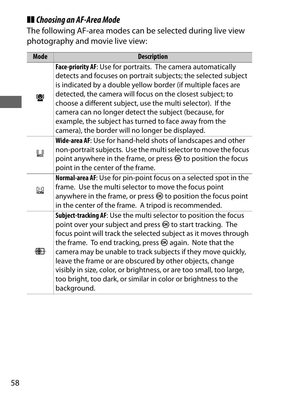 Choosing an af-area mode | Nikon D750 DSLR Camera (Body Only) User Manual | Page 86 / 537