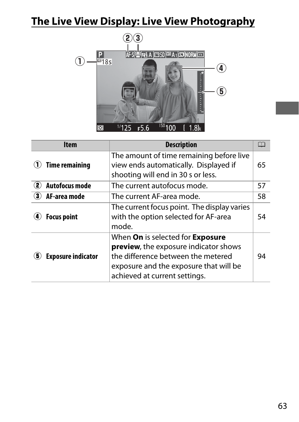 The live view display: live view photography, Rt q e w | Nikon D750 DSLR Camera (Body Only) User Manual | Page 91 / 537