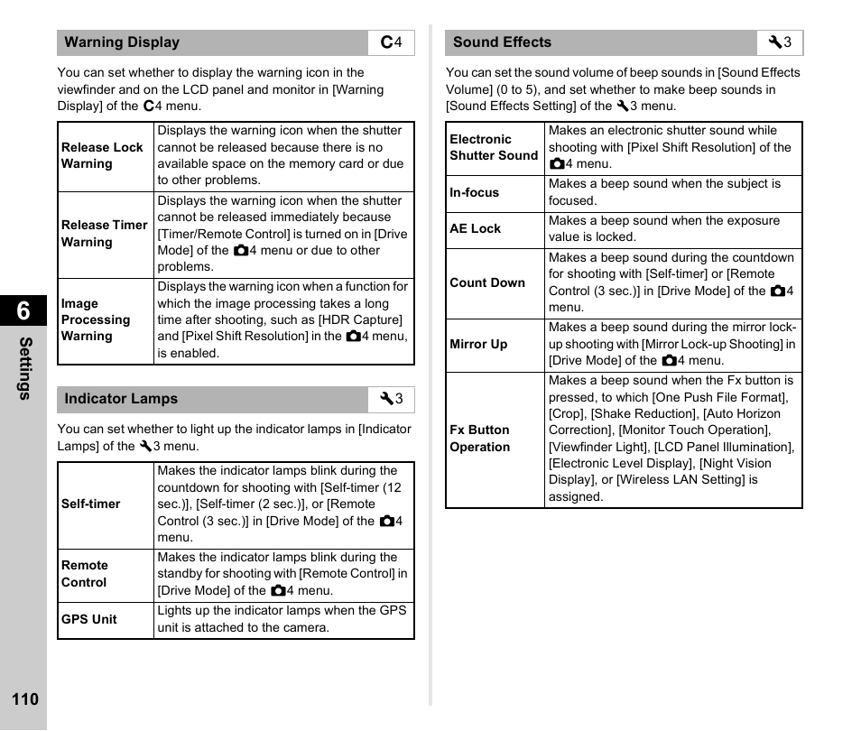 P.110), P.110, S (p.110 | Pentax K-3 Mark III DSLR Camera (Black) User Manual | Page 112 / 148