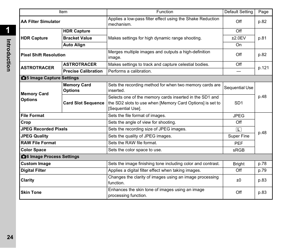 Pentax K-3 Mark III DSLR Camera (Black) User Manual | Page 26 / 148