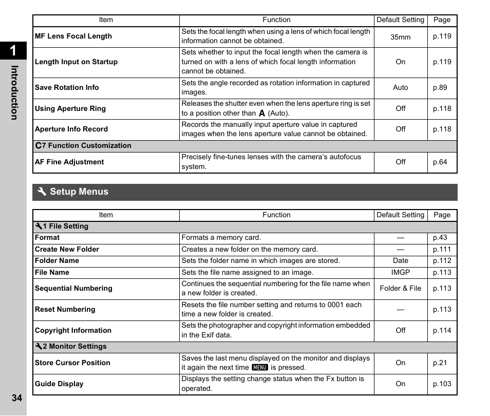 Setup menus, P.34), Dsetup menus | Pentax K-3 Mark III DSLR Camera (Black) User Manual | Page 36 / 148