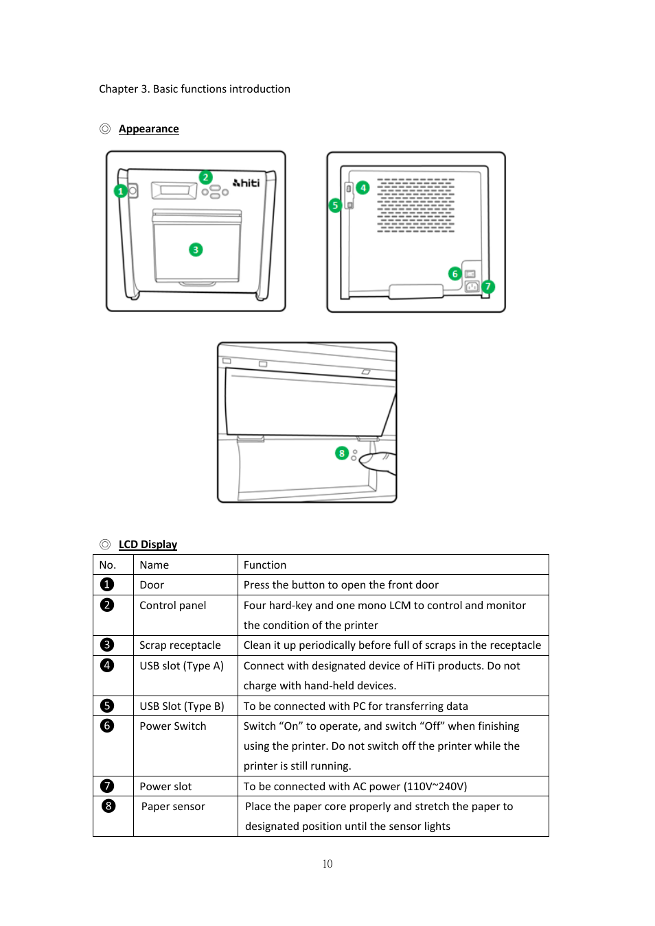 Appearance, Lcd display | HiTi P525L Photo Printer User Manual | Page 10 / 275